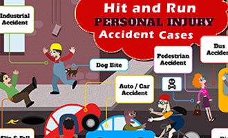 Hit and Run Cases